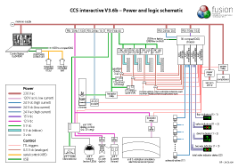 CCSI -- electrical diagram