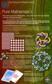School of Mathematics: UCAS poster -- Pure Mathematics