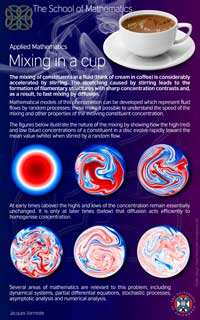 School of Mathematics: "Mixing in a cup" poster