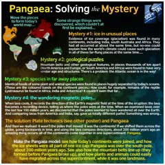 SCI-FUN Roadshow Exhibits -- Pangaea: Solving the Mystery