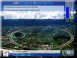 The LHC, running on the PP4SS simulator