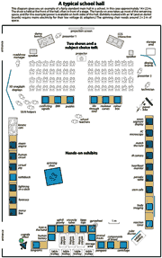 Hall layouts for the roadshow
